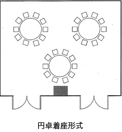 円卓着座形式