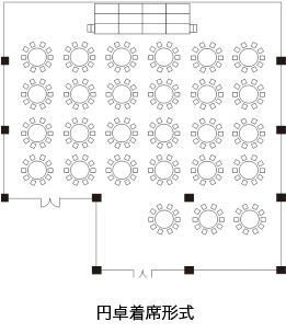 円卓着席形式