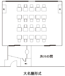 大名膳形式