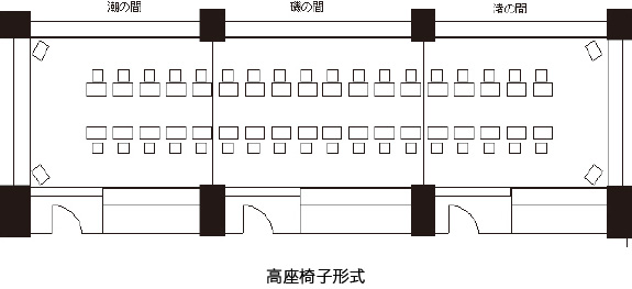 高座椅子形式