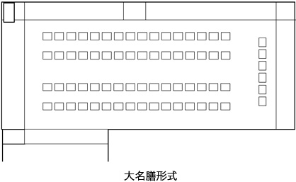 大名膳形式